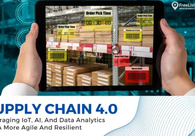 Supply Chain 4.0: Leveraging IoT, AI, And Data Analytics For A More Agile And Resilient Supply Chain